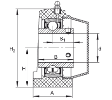 直立式軸承座單元 RSHEY50-TV-VA, 塑料軸承座，內(nèi)圈帶平頭螺釘?shù)耐馇蛎媲蜉S承，耐腐蝕設(shè)計(jì)，R 型密封