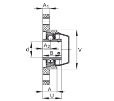 軸承座單元 RCJTY40-TV-VA, 兩孔塑料軸承座，內圈帶平頭螺釘?shù)耐馇蛎媲蜉S承，耐腐蝕設計，R 型密封