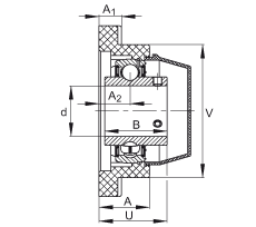 軸承座單元 RCJY50-TV-VA, 四孔塑料軸承座，內(nèi)圈帶平頭螺釘?shù)耐馇蛎媲蜉S承，耐腐蝕設(shè)計，R 型密封