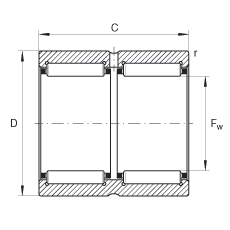 滾針軸承 RNA6914-ZW, 尺寸系列 69，雙列