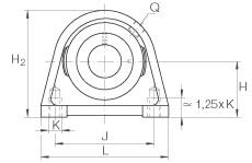 直立式軸承座單元 PSHEY45, 鑄鐵軸承座，內(nèi)圈帶平頭螺釘?shù)耐馇蛎媲蜉S承，P 型密封