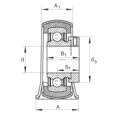 直立式軸承座單元 RPB20, 鋼板軸承座，帶偏心鎖圈和橡膠襯墊的外球面球軸承，P 型密封