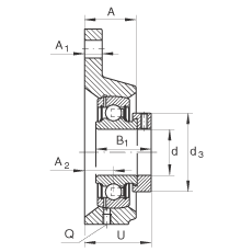 軸承座單元 PCFTR12, 帶三個螺栓孔的法蘭的軸承座單元，鑄鐵，偏心鎖圈，P型密封