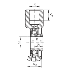吊裝式軸承座單元 PHEY25, 鑄鐵軸承座，內(nèi)圈帶平頭螺釘?shù)耐馇蛎媲蜉S承，P 型密封