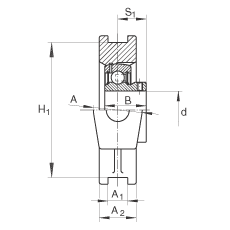 吊裝式軸承座單元 PTUEY25, 鑄鐵軸承座，內(nèi)圈帶平頭螺釘?shù)耐馇蛎媲蜉S承，P 型密封