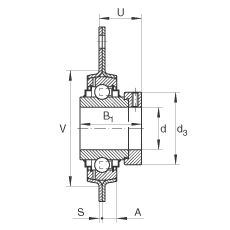 軸承座單元 RRTR25, 帶三個(gè)螺栓孔的法蘭的軸承座單元，沖壓鋼板，偏心鎖圈，R型密封