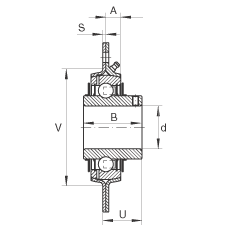 軸承座單元 GRRY20-VA, 帶三個/四個螺栓孔的法蘭的軸承座單元，沖壓鋼板，內(nèi)圈帶平頭螺釘，R 型密封， 耐腐蝕保護