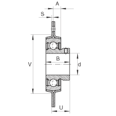 軸承座單元 RAY15, 帶三個(gè)/四個(gè)螺栓孔的法蘭的軸承座單元，鋼板， 內(nèi)圈帶平頭螺釘， P型密封